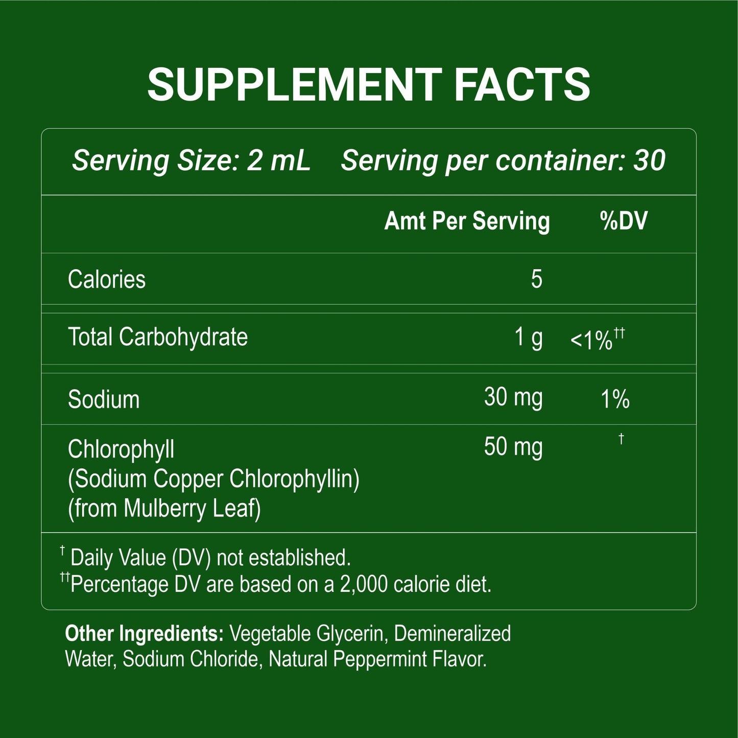 RECAST™ Liquid Chlorophyll with Peppermint