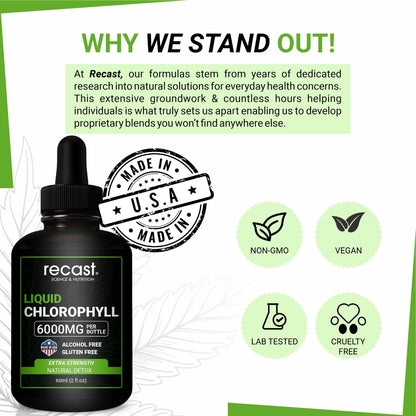 Liquid Chlorophyll Drops