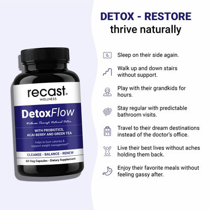 Detox Flow Capsules