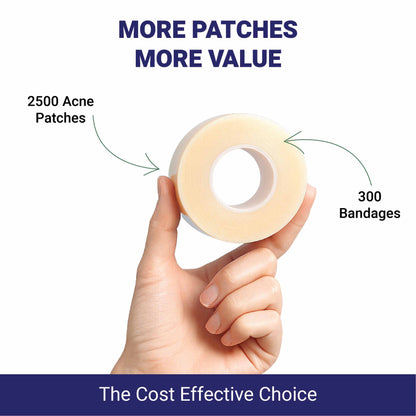 Recast Hydrocolloid Roll For Acne & Scarring