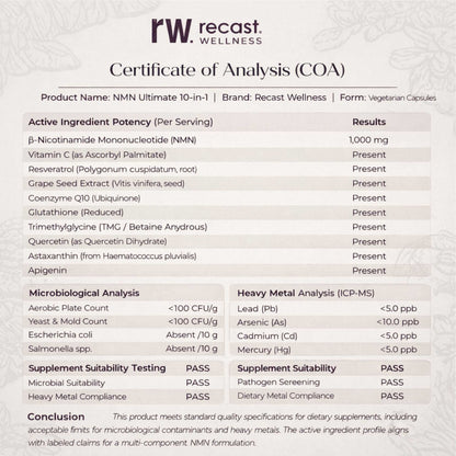β- NMN | Beta-Nicotinamide Mononucleotide