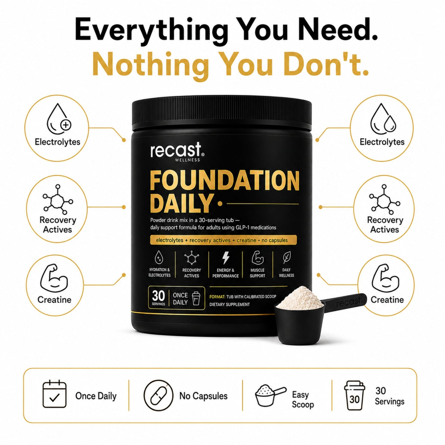 Recast Foundation Daily