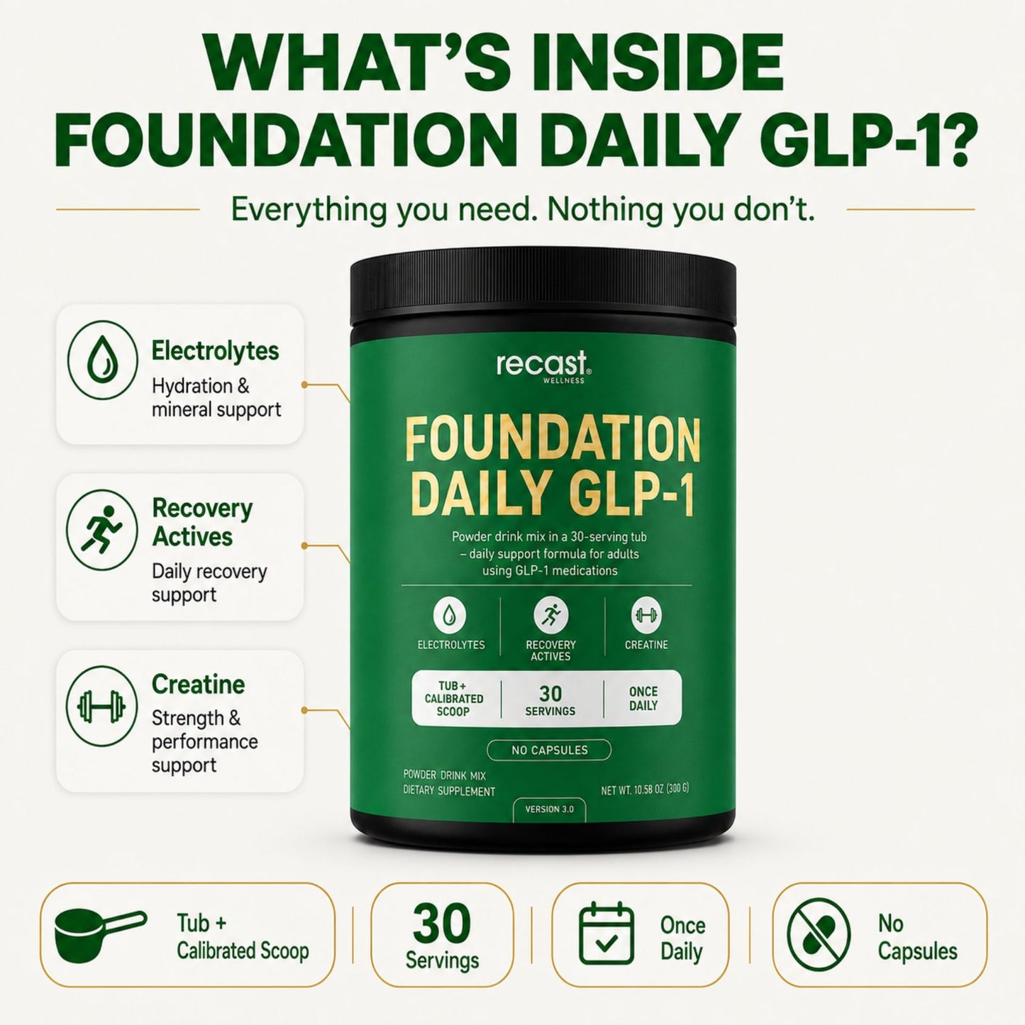 The GLP-1 Companion You Drink, Not Swallow.