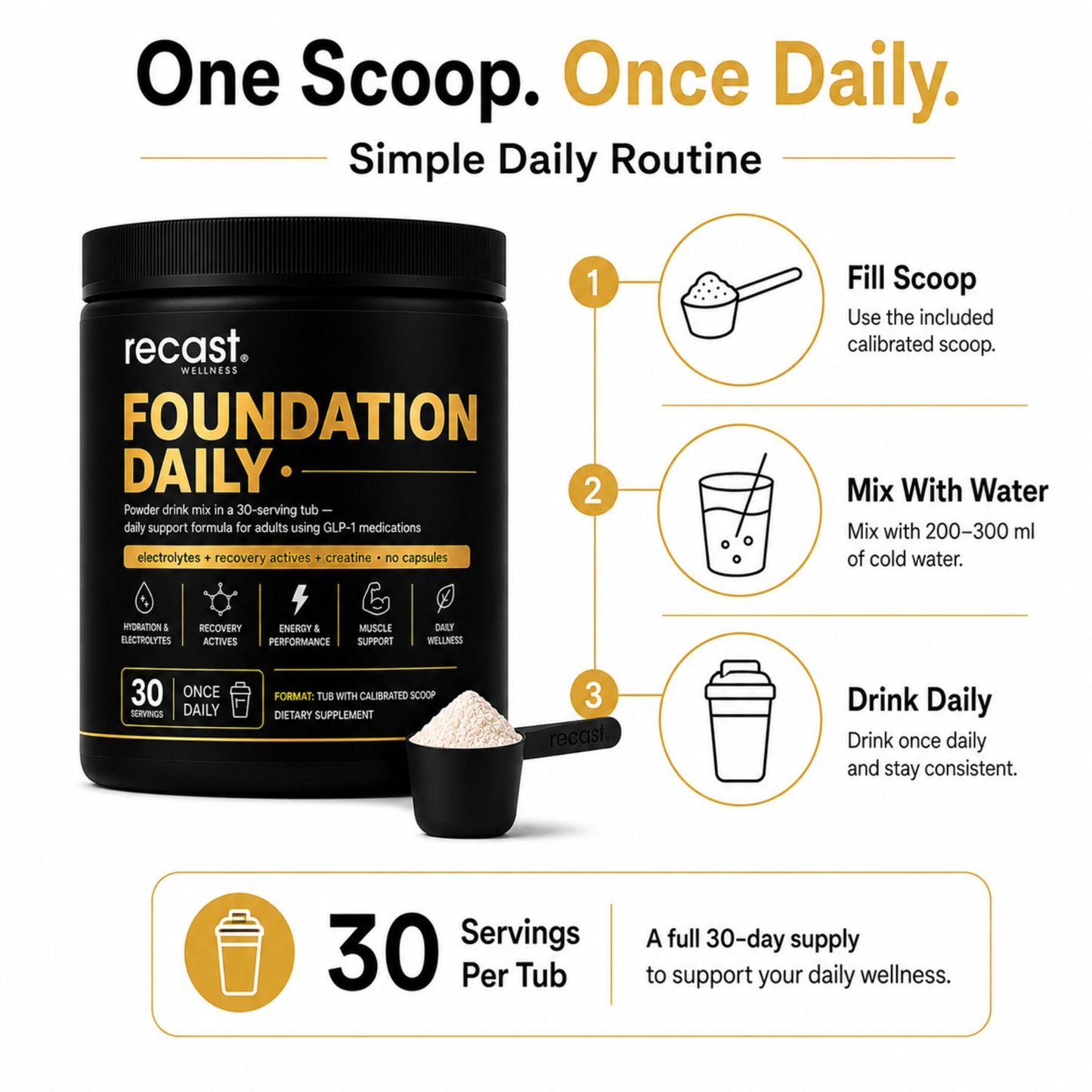 Recast Foundation Daily