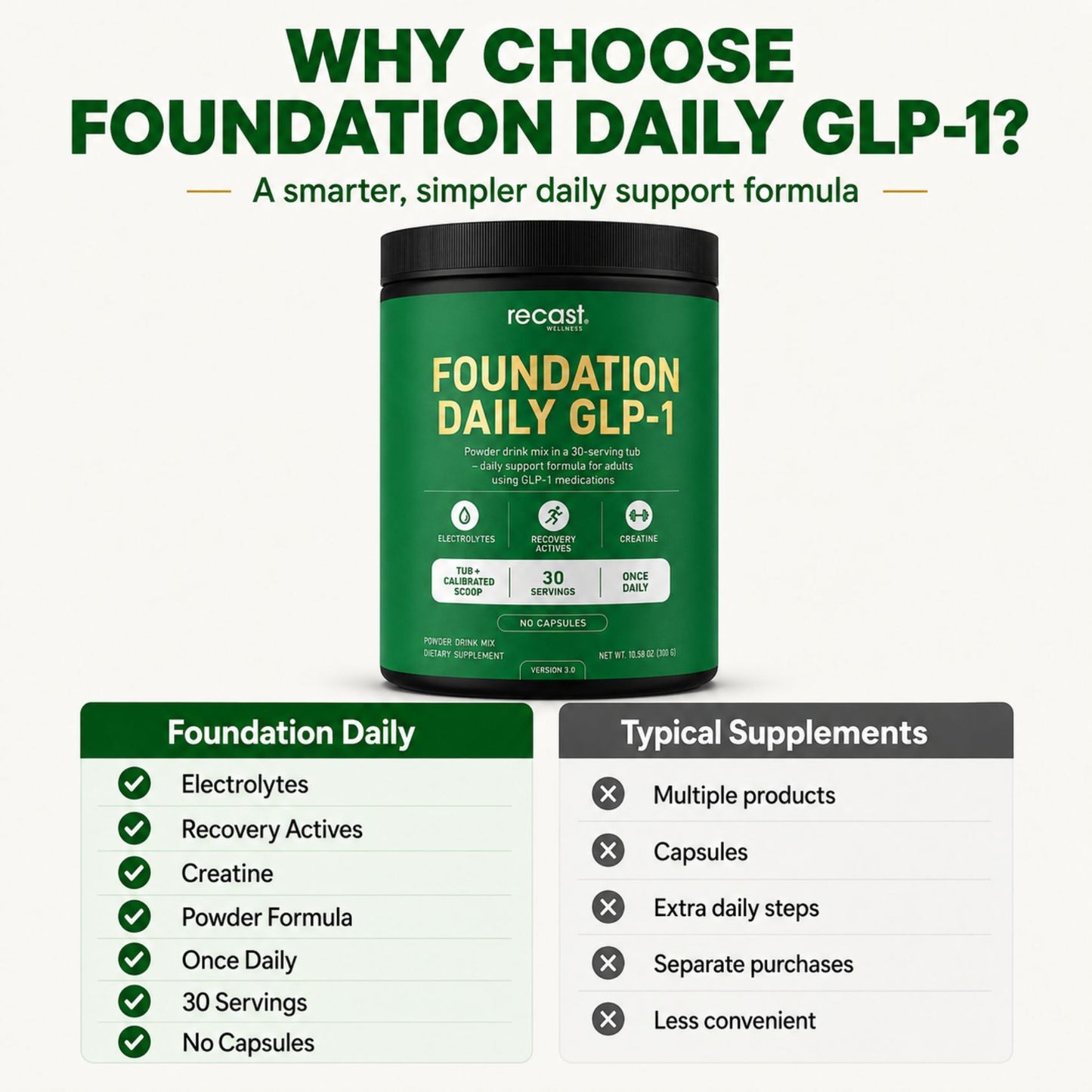 The GLP-1 Companion You Drink, Not Swallow.