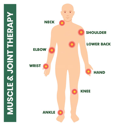 Soothing Nerve Support Cream